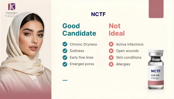 NCTF Candidate
